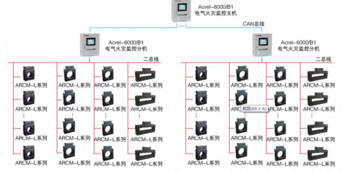 電氣火災(zāi)監(jiān)控系統(tǒng)怎么施工布線？布線的**規(guī)